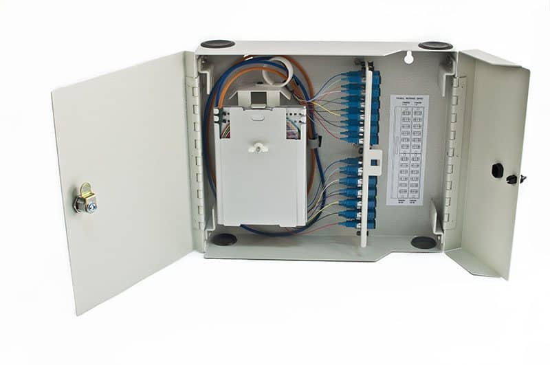 ethernet wall patch panel
